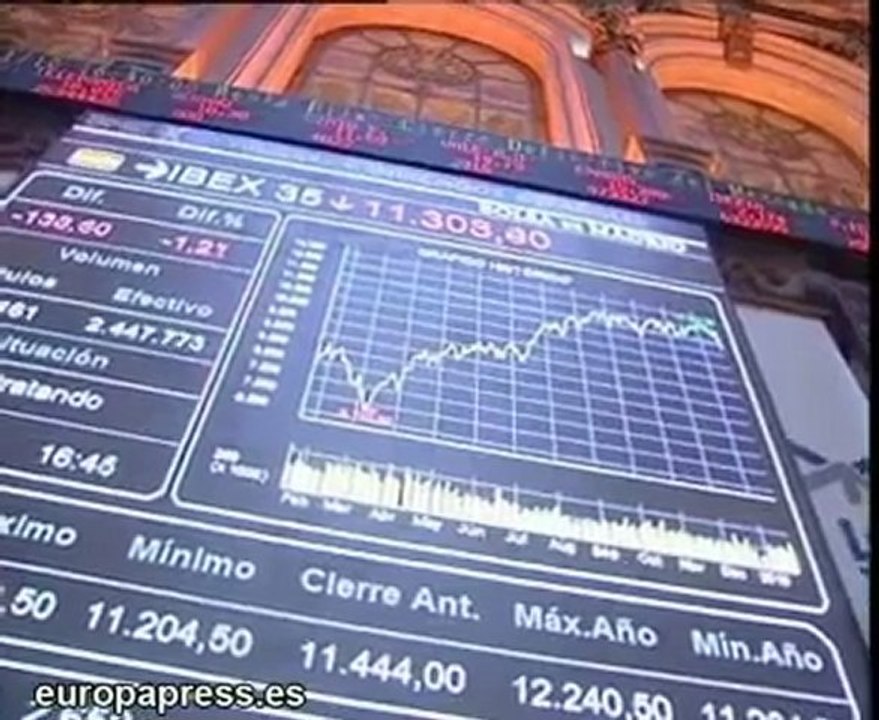 El Ibex se deja un 0,63% en el cierre