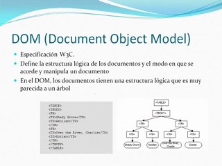 Curso de JEE/GWT - Sesion 1