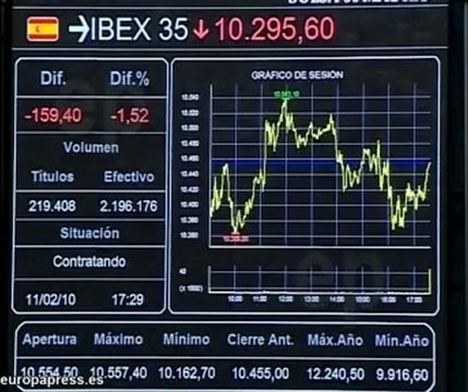 El Ibex 35 cierra con caída del 1,66%