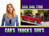 Used Cars in Rancho Mirage California