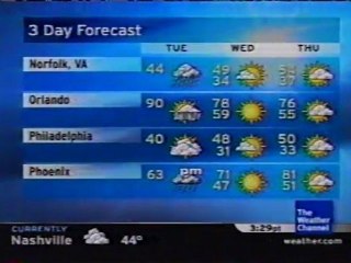 TWC Satellite Local Forecast from March 2006 Daytime #13