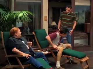 May 30, 2011 Entertainment Report