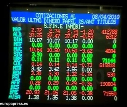El Ibex abre sesión con descenso del 0,64%