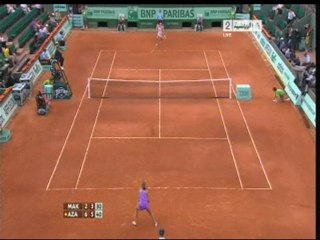 Makarova ×Azarenka highlights