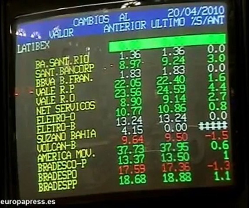El Ibex 35 sube un 0,95% al cierre