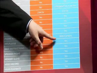 Rob talking Net10 Phones! the best out there