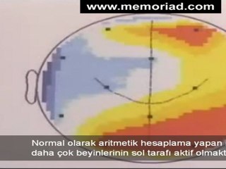 Zihinsel Aritmetik - Mental Aritmetik