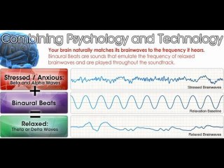 All Natural Stress Relief Techniques