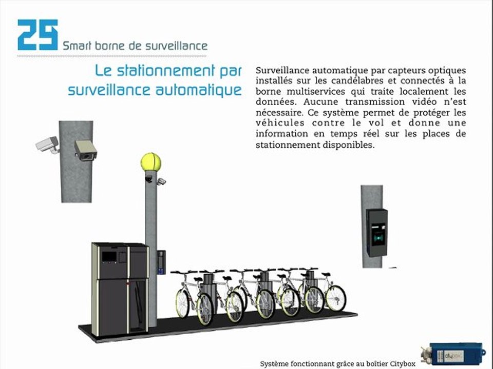 29 Smart borne de surveillance