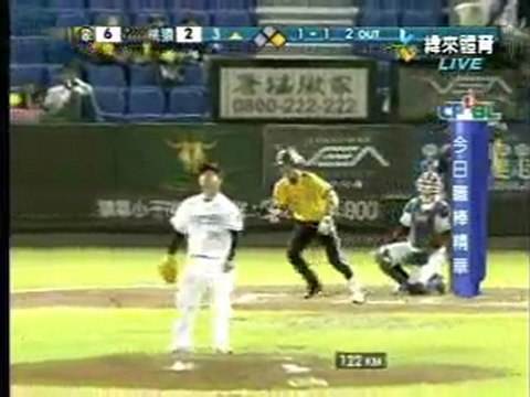 110601 今日職棒精華