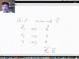 nominelles BIP und Wohlstand