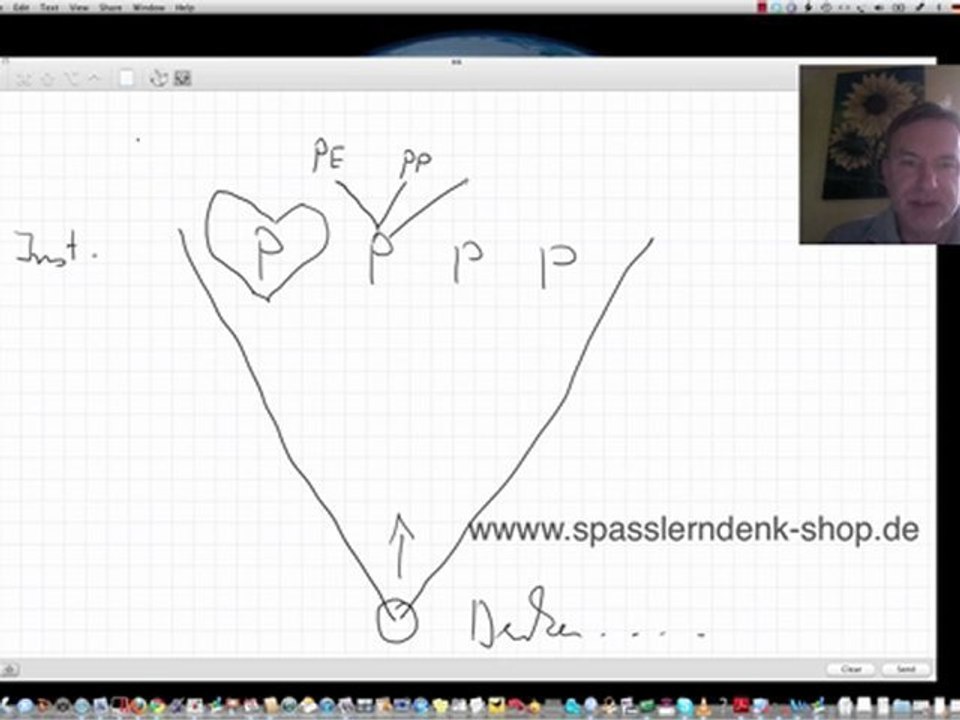 Marketing-Management, Teil 3