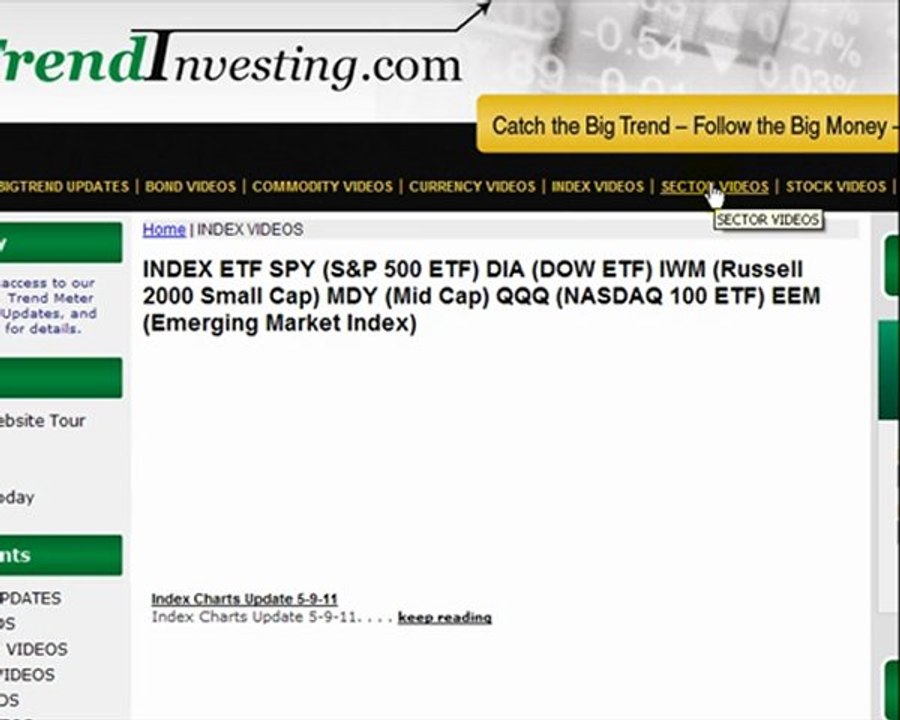 YouTube Website Tour 5-23-11