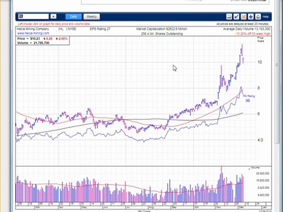The Elevation Group Bonus Webinar Overview