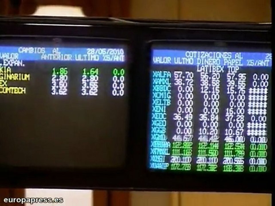 El Ibex 35 sube un 1% al inicio de sesión