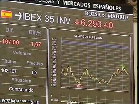 El Ibex repunta un 1,86%
