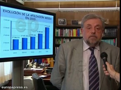 El paro baja por segundo mes consecutivo