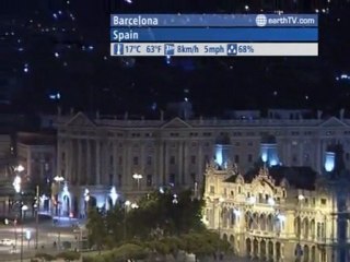 Stuttgart - Germany, Paris - France, Melbourne - Australia, Niagara Falls - Canada, Barcelona - Spain, Amsterdam - Netherlands, Warsaw - Poland