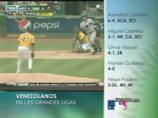 Venezolanos en las Grandes Ligas