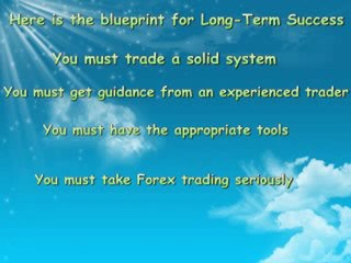 Learn Forex Live Review