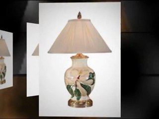 Tropical Table Lamps