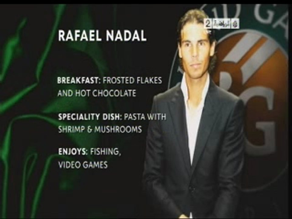Rafael Nadal