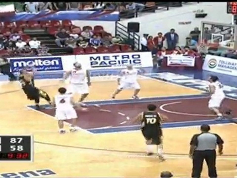 Asia Champions Cup - Mahram deklassiert Al Ittihad