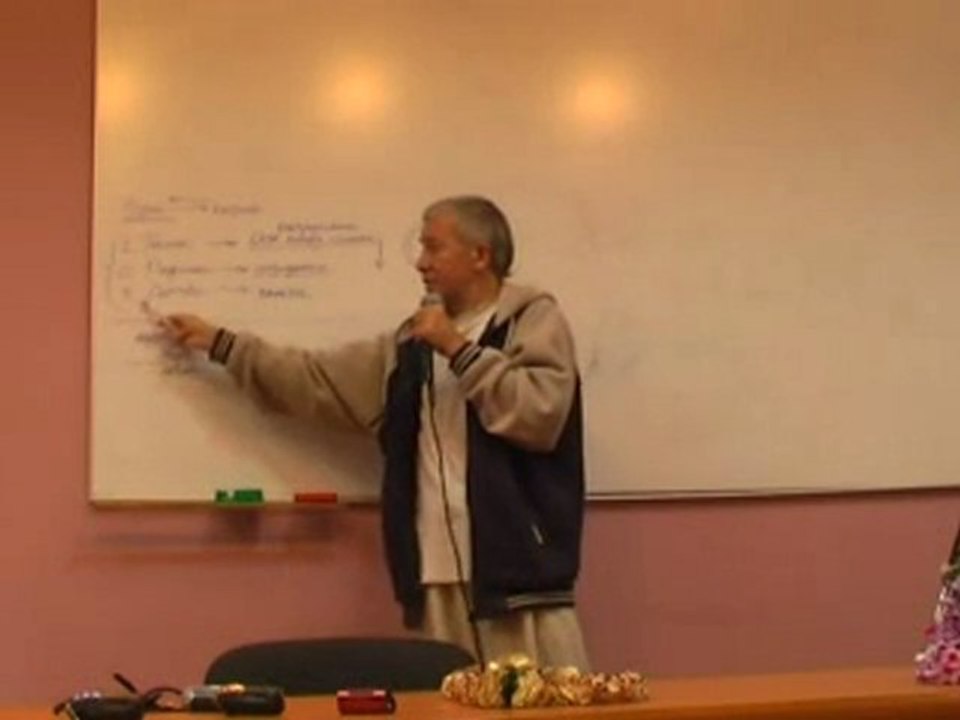 Духовное решение материальных проблем  Пермь, 08.08.2007 часть 4