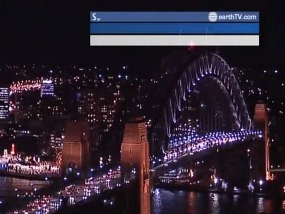 Dresden - Germany, Munich - Germany, Arcachon - France, Pine Valley - Beijing - China, Ekaterinburg - Russia, Sydney - Australia, Lucerne - Switzerland