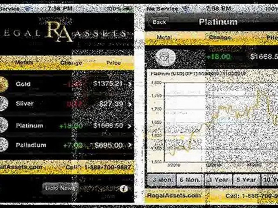 Buy Palladium Coins 1-877-962-1133