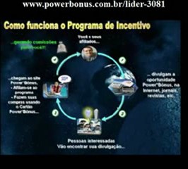 ganhar dinheiro agora tenha sua renda extra parte 1