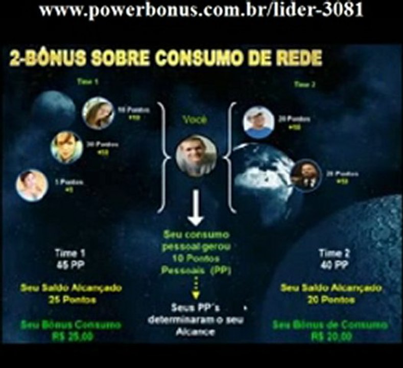 ganhar dinheiro agora tenha sua renda extra parte 2