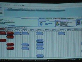 Neuroogle AHBS Performans Eğitimi - Bölüm 2