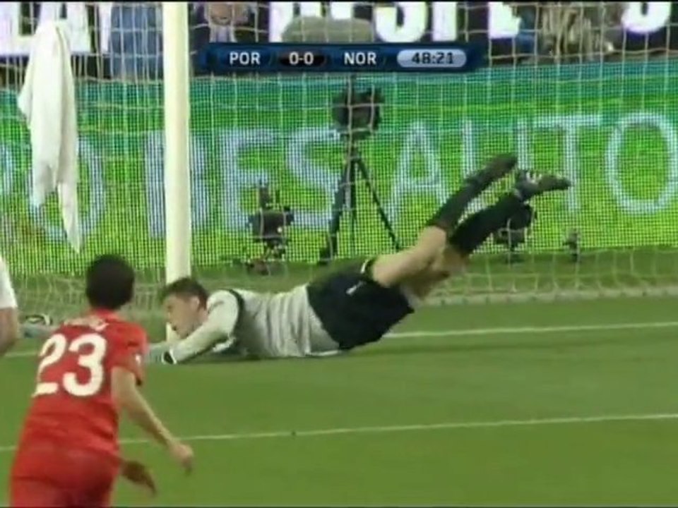 Portugal übernimmt Spitze der Gruppe H