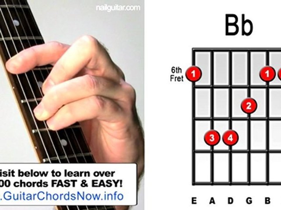 Bb Major - Guitar Chord Lesson - Easy Learn How...