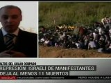 Ejército israelí disparó contra manifestantes desarmados