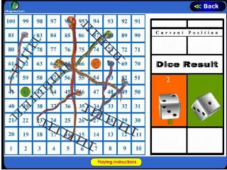 Snakes & Ladders Game