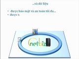 Hệ thống quản lý bán hàng trên nền Web NETBIZ-POS