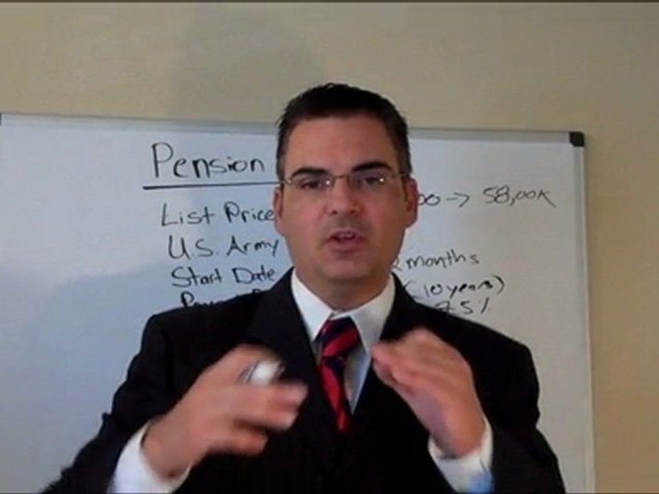 Pension Annuities (Explained)