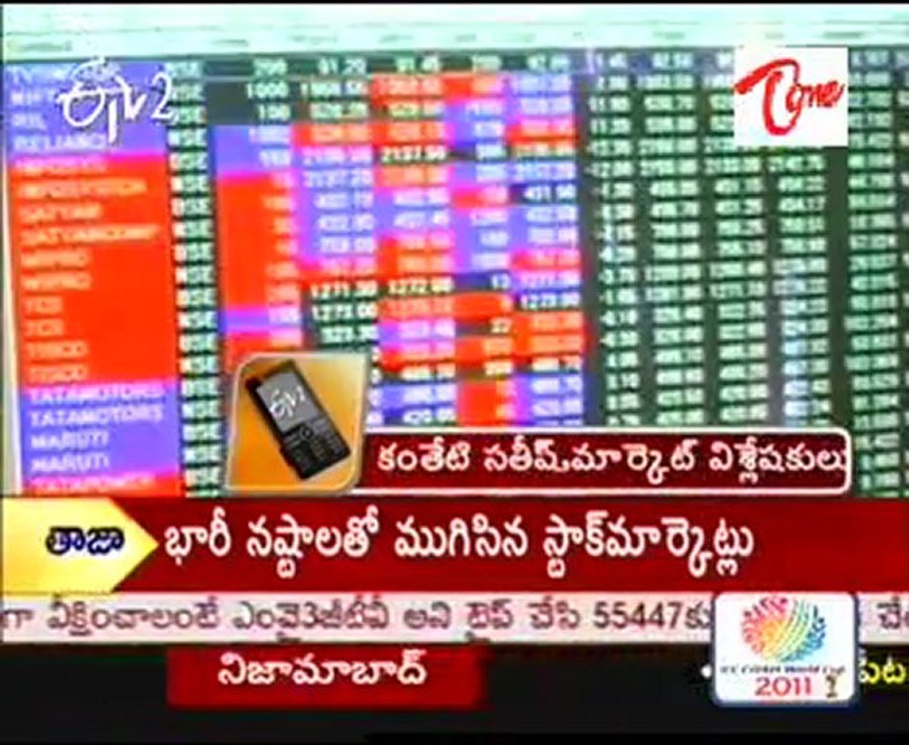 Today's stock market news