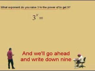 Introduction To Logarithms