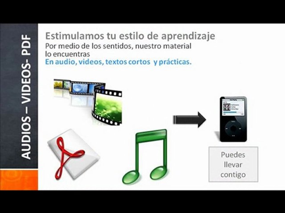 Charlas motivacionales Costa Rica CR