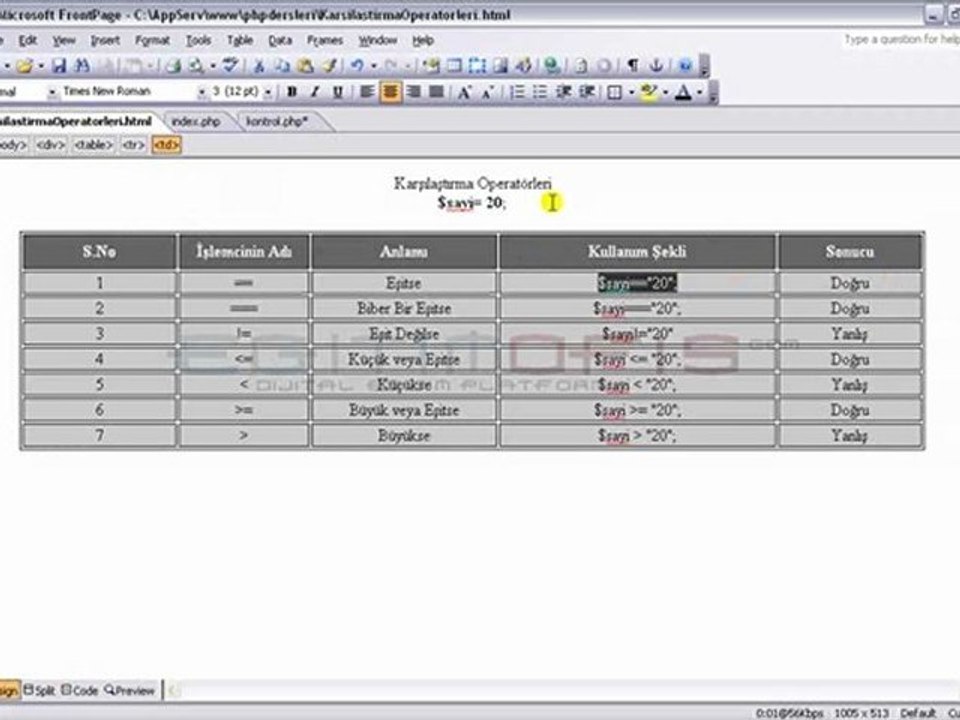 Php Ders 17- Karşılaştırma Operatörleri