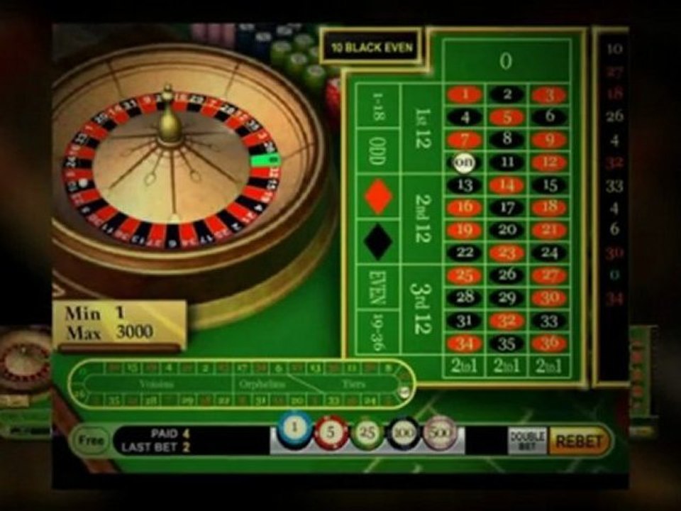 Handy knowledge about Roulette Sniper