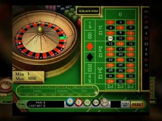 Handy knowledge about Roulette Sniper