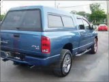 2003 Dodge Ram 1500 for sale in Virginia Beach VA - ...