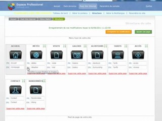 Aide en ligne - Structure du site
