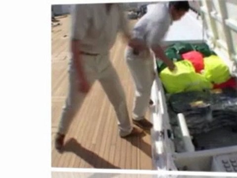 Video Productions Training - Training Video Productions