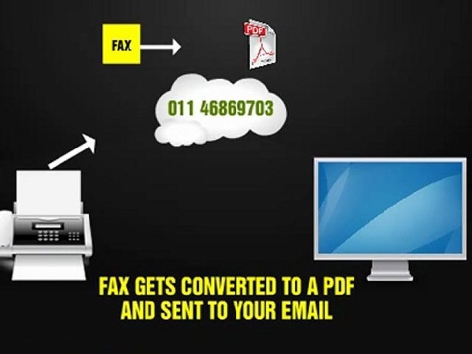 Fax  Services in India