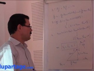 Révision Physique : les filtres passe bas actifs